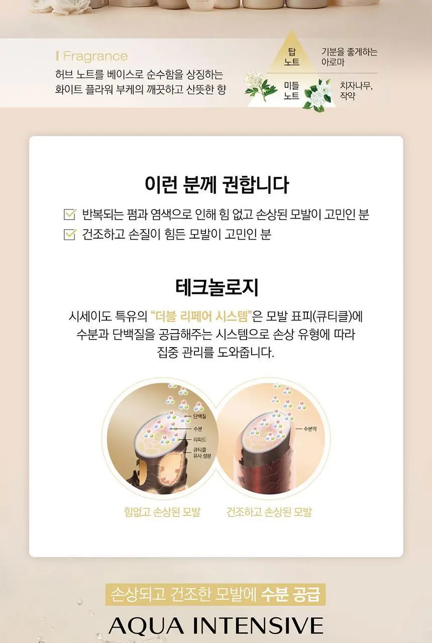[손상모발용] 시세이도 프로페셔널 서브리믹 아쿠아 인텐시브 마스크 200g 상세페이지 5